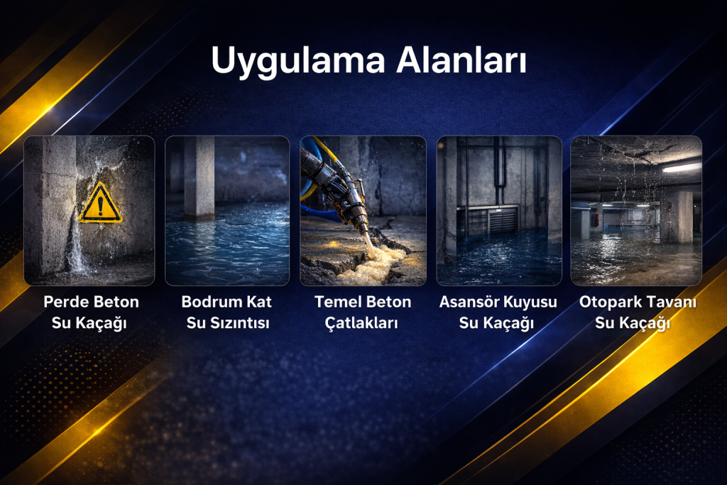 Poliüretan enjeksiyon uygulama alanları